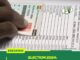 ELECTION 2024: EC TO RELEASE PROVISIONAL VOTER REGISTER AUGUST 16