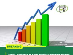 INFLATION RATE FOR SEPTEMBER INCREASES MARGINALLY