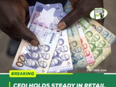 CEDI HOLDS STEADY IN RETAIL MARKET AMID RISING DEMAND; ONE DOLLAR EQUALS GH¢16.25