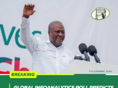 Global Infoanalytics Poll Predicts One Touch Win For Mahama With 33 Days To Go