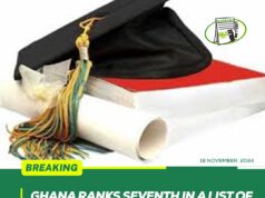 Ghana Ranks Seventh In A List Of Countries With Most-Educated Politicians.