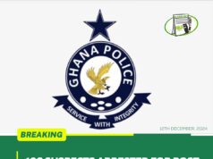 106 Suspects Arrested For Post-Election Disturbances